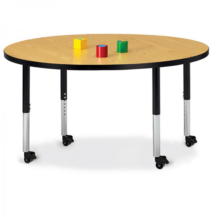 Berries Activity Table - Mobile