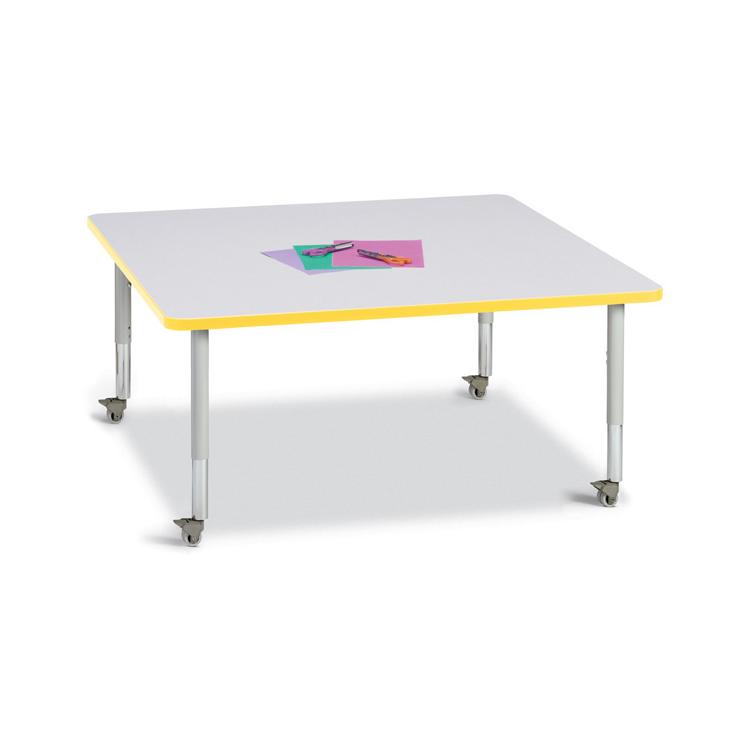 Berries Activity Table - Mobile